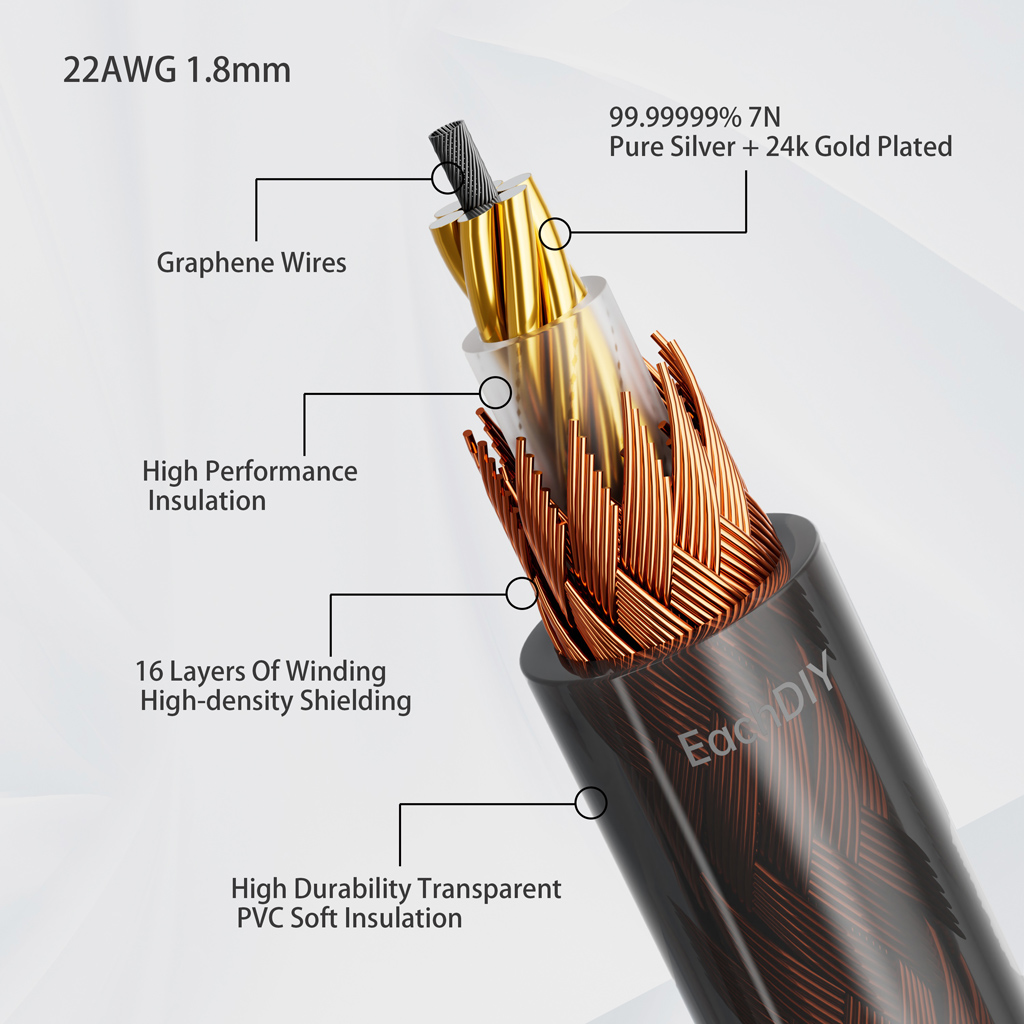 99％の純度を持つ24Kゴールドと7N純銀を使用したグラフェ - Sennheiser Headphone Momentum 4 のレビューと価格
