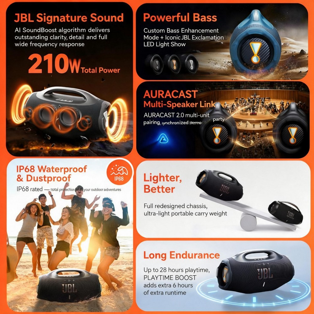 JBL Boombox 4：ワイヤレス、重低音、ポータブルス - Jbl Speaker Flip 6 のレビューと価格