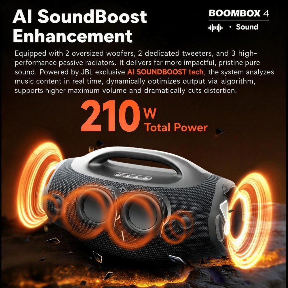 JBL Boombox 4：ワイヤレス、重低音、ポータブルス - Jbl Speaker Flip 6 のレビューと価格